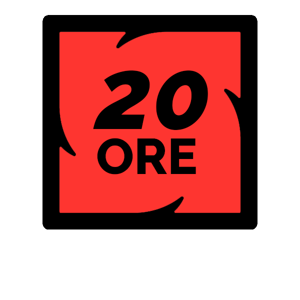 VIDEO MAKING